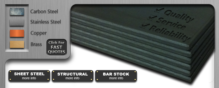Steel Supply Company Wisconsin